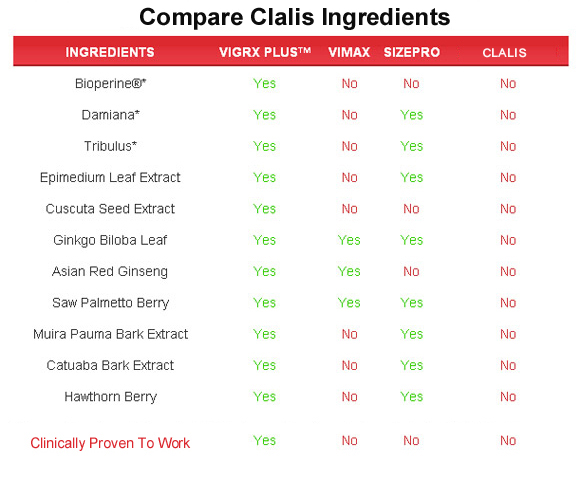 Clalis  ingredients