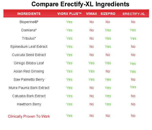 detain-x  ingredients