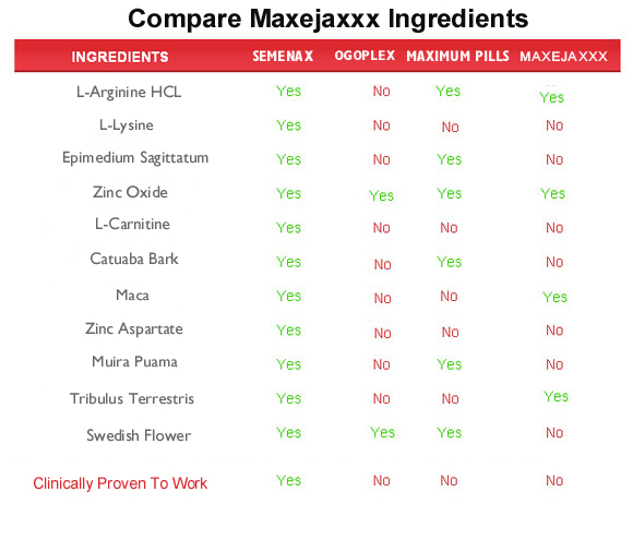 maxejaxxx  ingredients